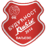 Budučnost Krušik Budučnost Krušik