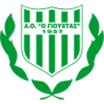 گیوچتاس