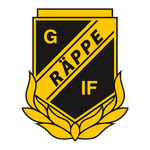 Räppe Räppe