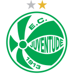 Juventude U20 Juventude U20