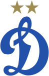 Dinamo Moskva II Dinamo Moskva II