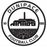 Dunipace Dunipace