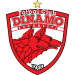 Dinamo Bucureşti II Dinamo Bucureşti II