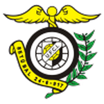 Comércio Indústria Comércio Indústria