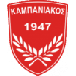 Kampaniakos Chalastra Kampaniakos Chalastra
