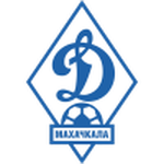 Dynamo Makhachkala II Dynamo Makhachkala II