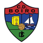 Boiro Boiro