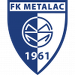 Metalac GM Metalac GM