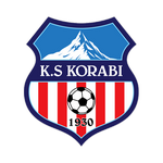 Korabi Peshkopi Korabi Peshkopi