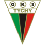 Tychy 71 Tychy 71