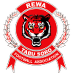 روا