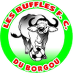 Buffles Buffles