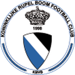 Rupel Boom Rupel Boom