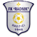 Radnik Hadžići Radnik Hadžići