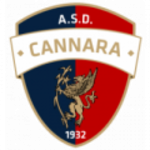 Cannara Cannara